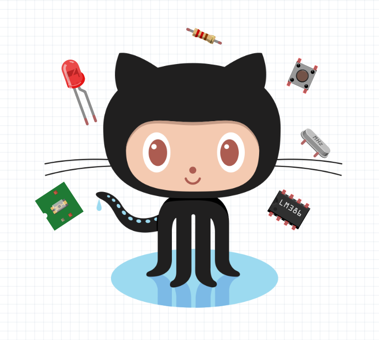 github parts repo class=